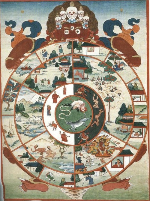 tibetan_wheel_of_existence