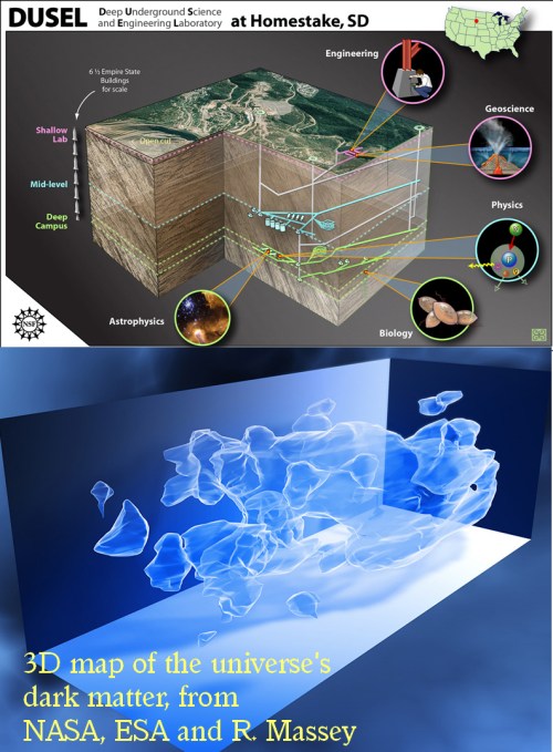 darkmatterlab-sanford