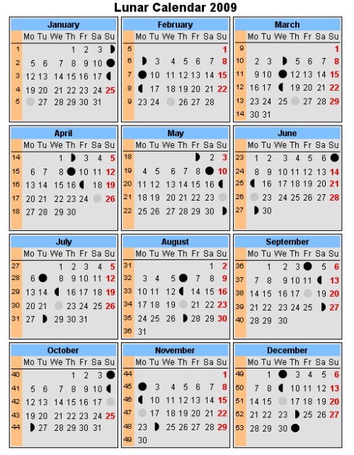 lunar2009